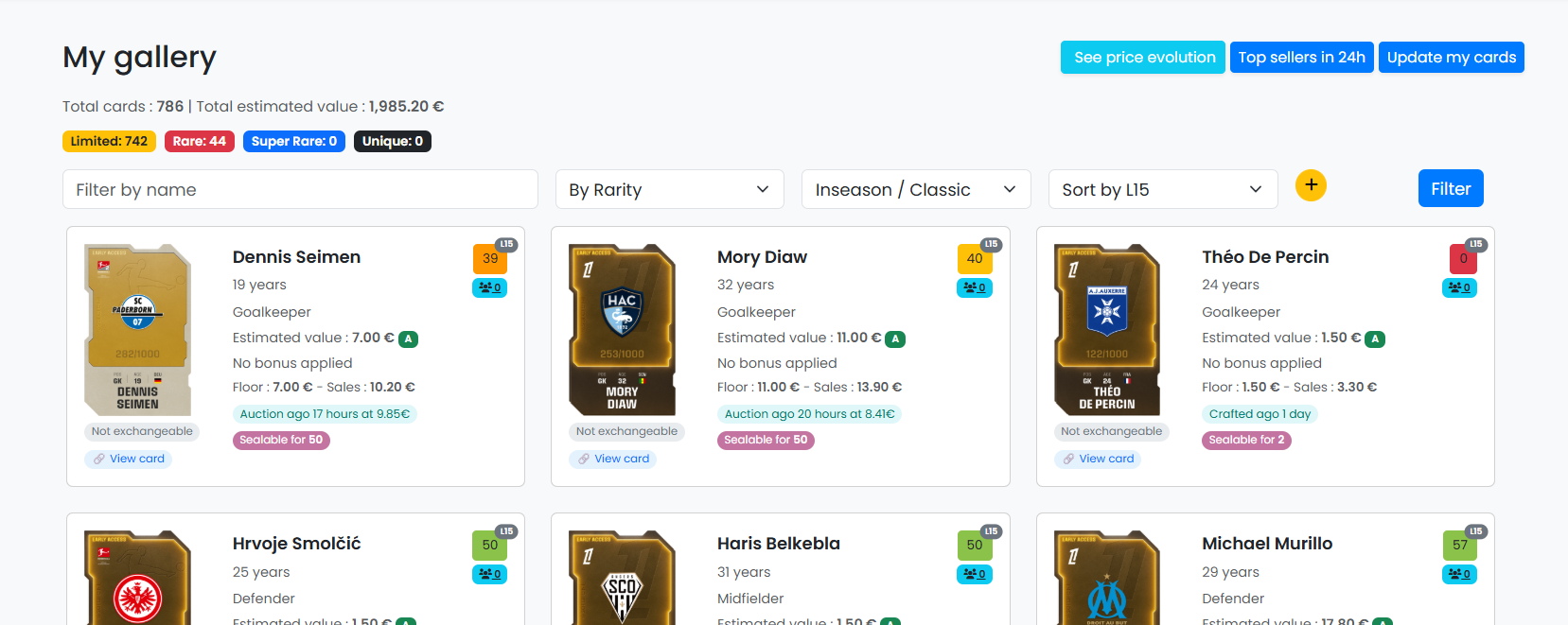 Evaluate Gallery